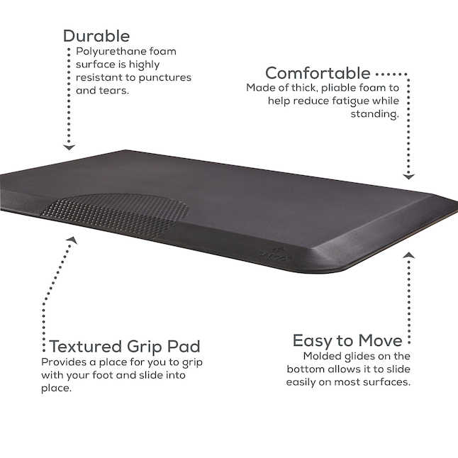 Movable Anti-Fatigue Mat - Image 3